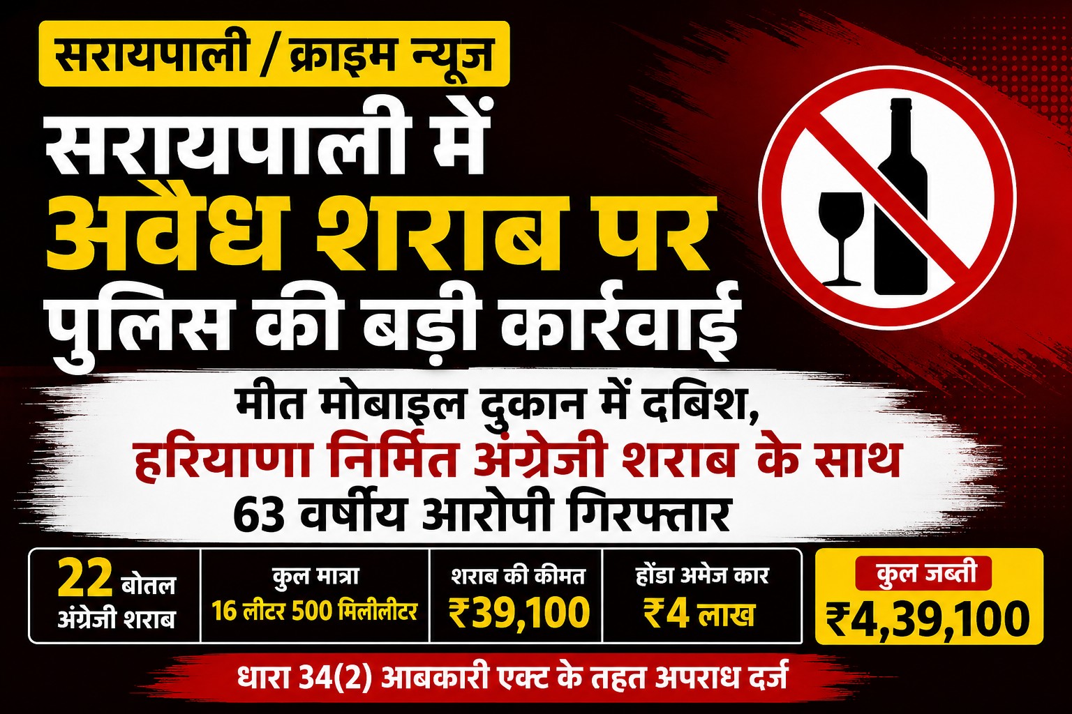 सरायपाली में अवैध शराब पर पुलिस की बड़ी कार्रवाई, 63 वर्षीय आरोपी गिरफ्तार